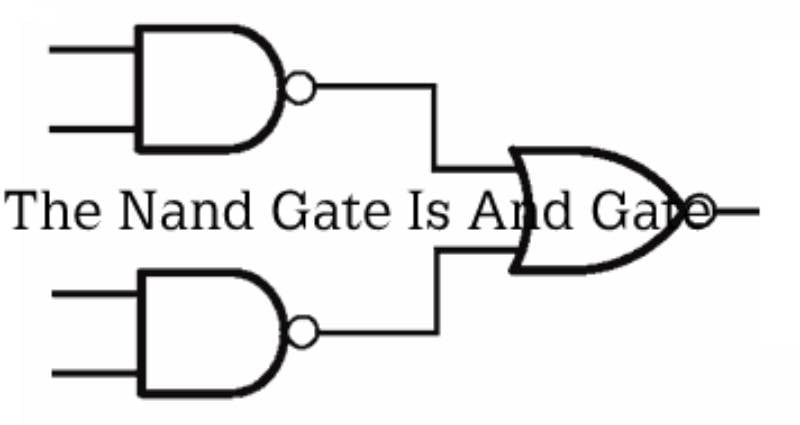 The Nand Gate Is And Gate Followed By