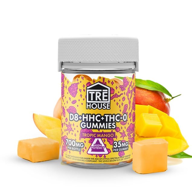 Take Advantage of THC Gummies- Read Our Pro Tips