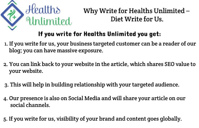 Why Write for Healths Unlimited –  Diet Write for Us.