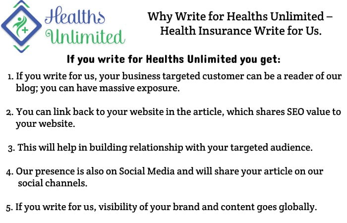 Why Write for Healths Unlimited –  Health Insurance Write for Us.