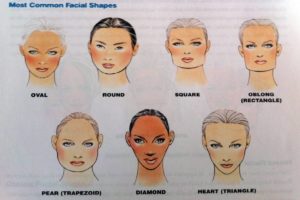 face-shapes